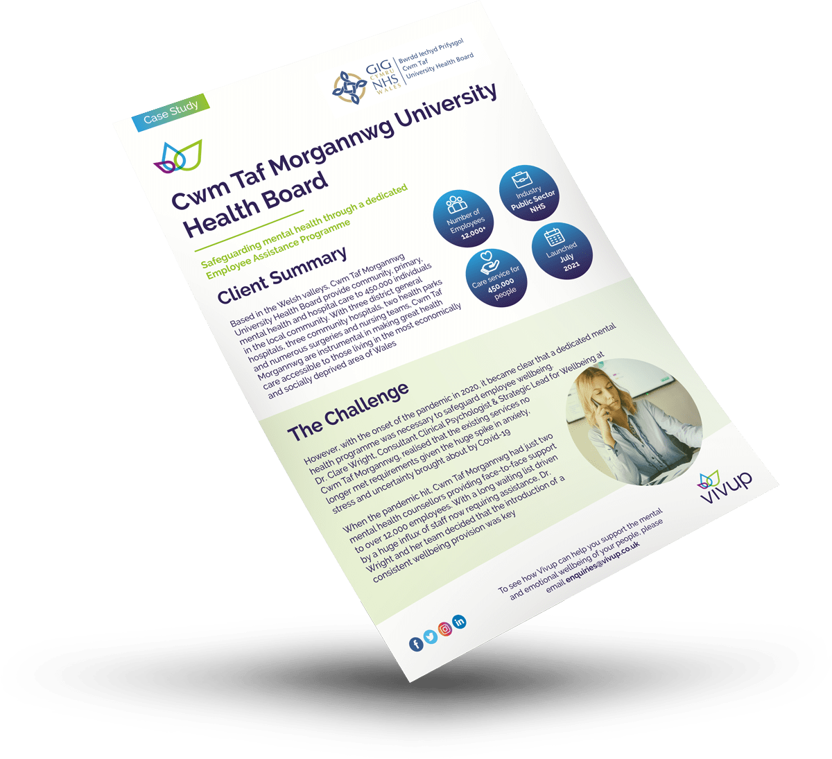 Cwm Taf Morgannwg University Health Board EAP case study